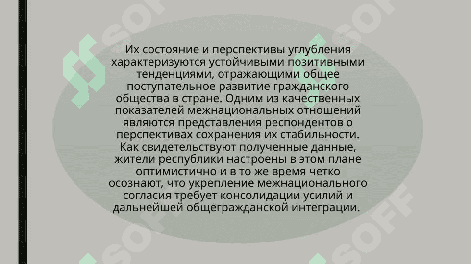 Авторитет Узбекистана на мировой арене 5