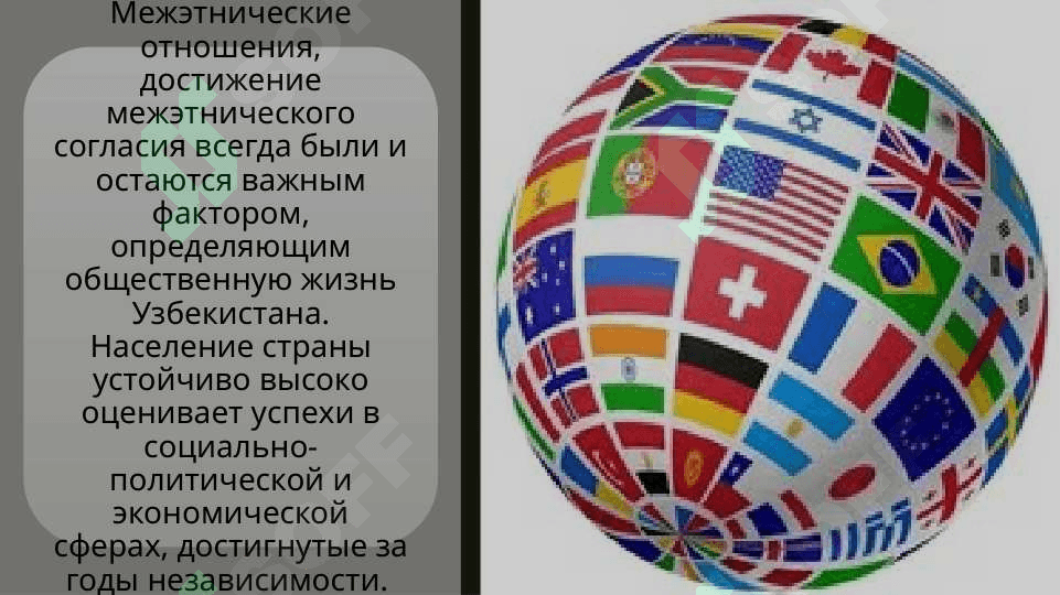 Авторитет Узбекистана на мировой арене 6