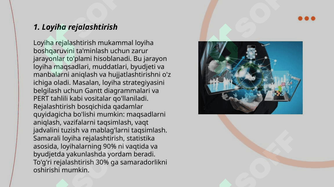 Loyiha va Loyiha tavsifi 3