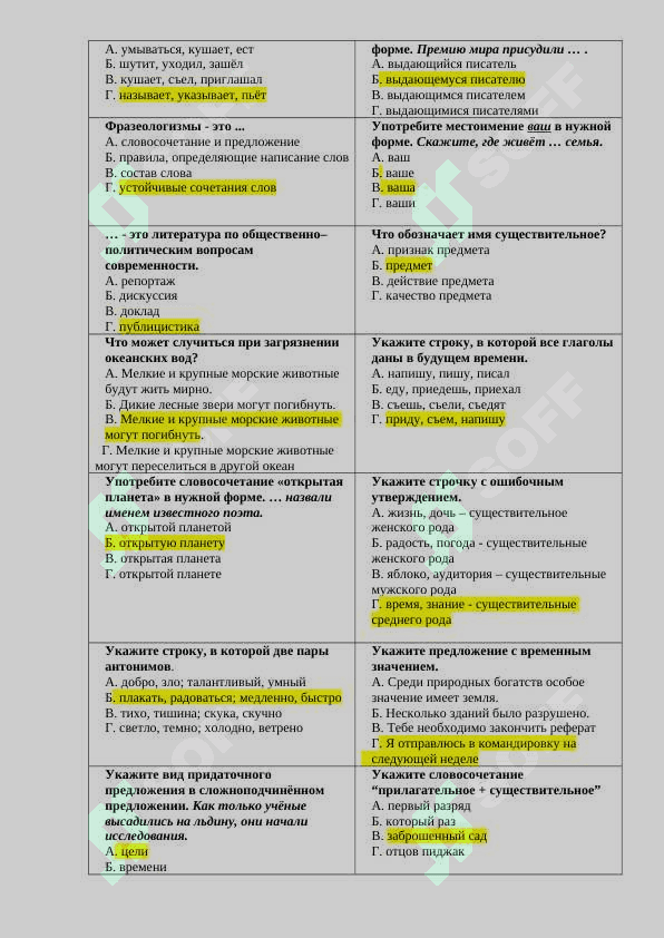 Rus tili fanidan test savollari va javoblari 6