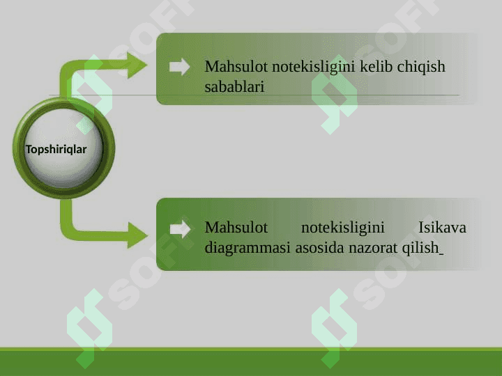 YIGIRISH KORXONASIDA MAHSULOT NOTEKISLIGINI ISIKAVA DIAGRAMMASI ASOSIDA NAZORAT QILISH 2