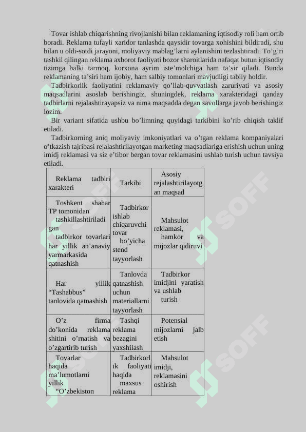 marketingni-tashkil-etish-tizimi 3