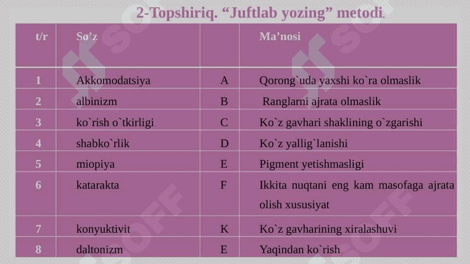 Eshitish organlarining tuzilishi, eshitish gigiyenasi 4