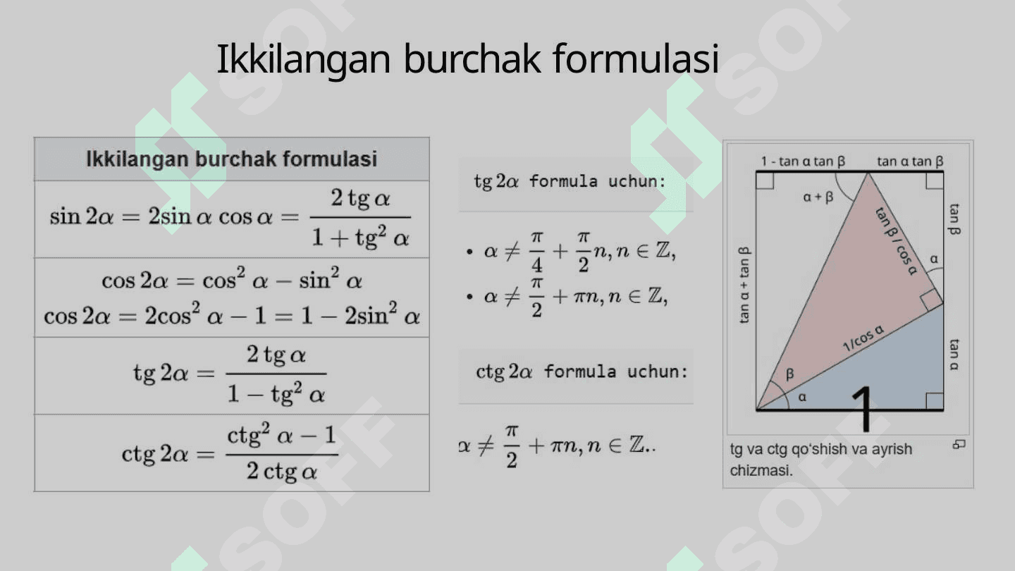 Trigonametrik ayniyatlar 6