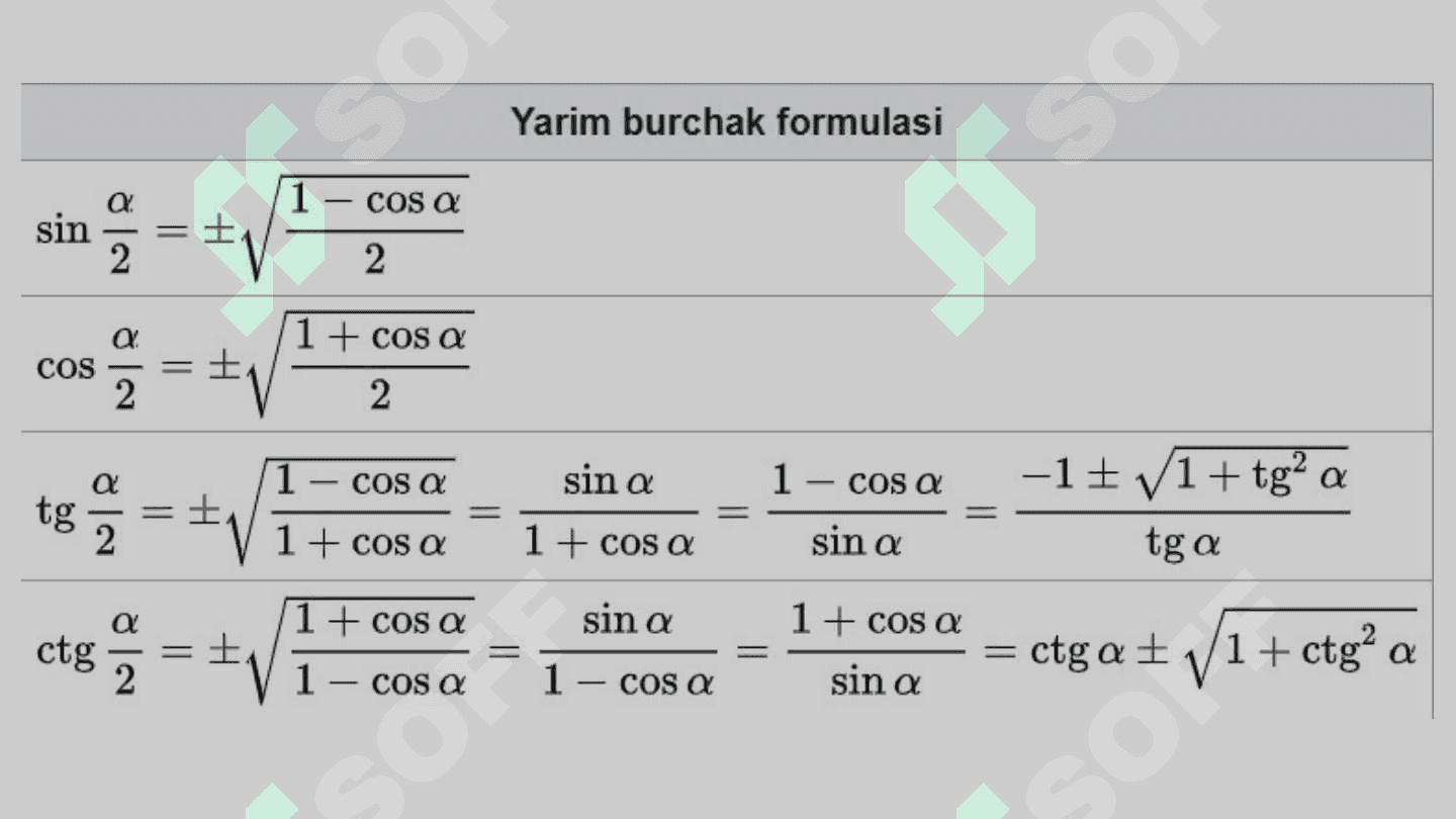 Trigonametrik ayniyatlar 8