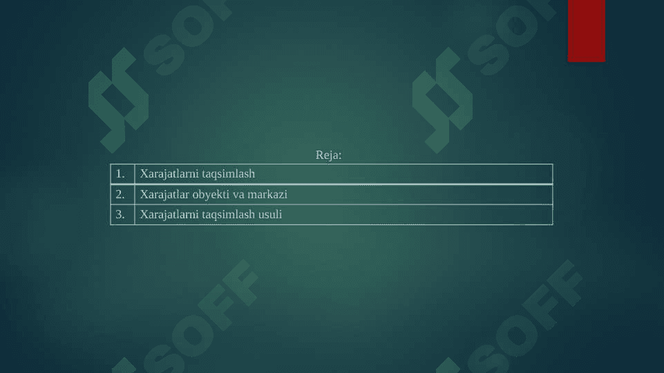 Xarajatlarni taqsimlash usuli 2