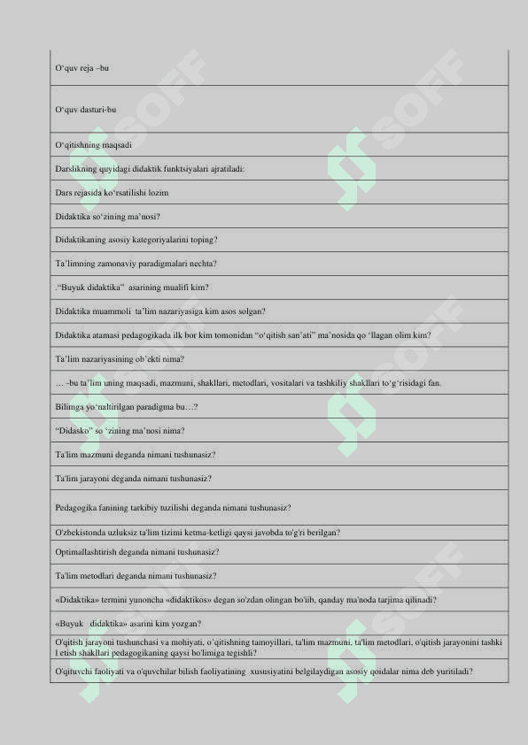 Pedagoglar uchun maxsus test 4