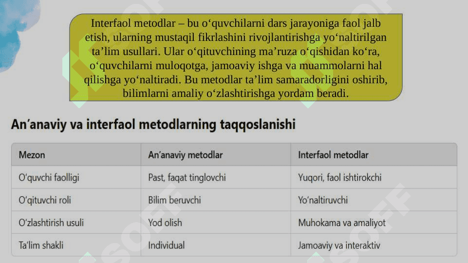 Interfaol metodlar 4