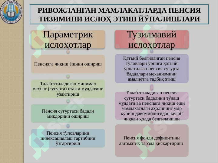 Demografik muammolar va Pensiya islohatlari 7