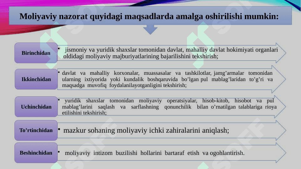 Moliyaviy nazorat hamda Pensiya nazorati 5