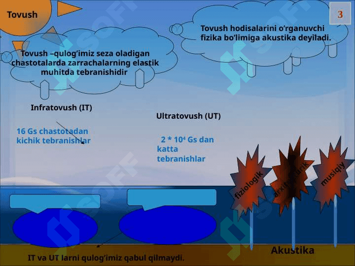 BIOAKUSTIKA ASOSLARI. TIBBIYOTDA TOVUSHDAN FOYDALANISH. 3