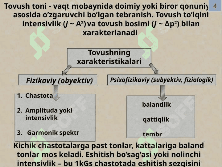 BIOAKUSTIKA ASOSLARI. TIBBIYOTDA TOVUSHDAN FOYDALANISH. 4