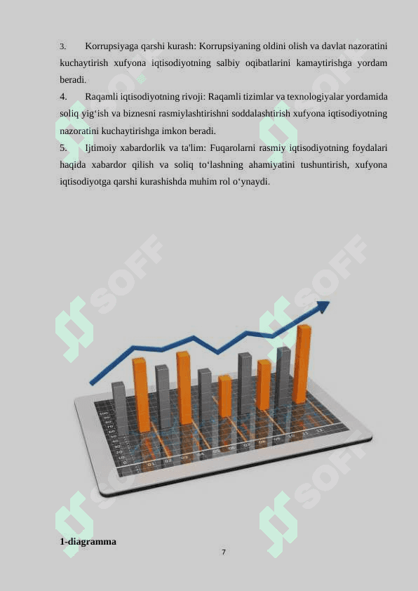 Mavzu: Xufyona iqtisodiyot. KURS ISHI 7