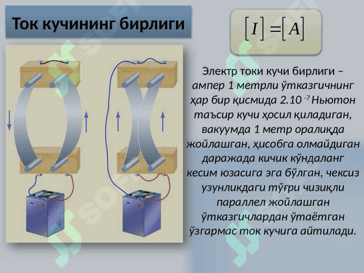 Elektrodinamika 6