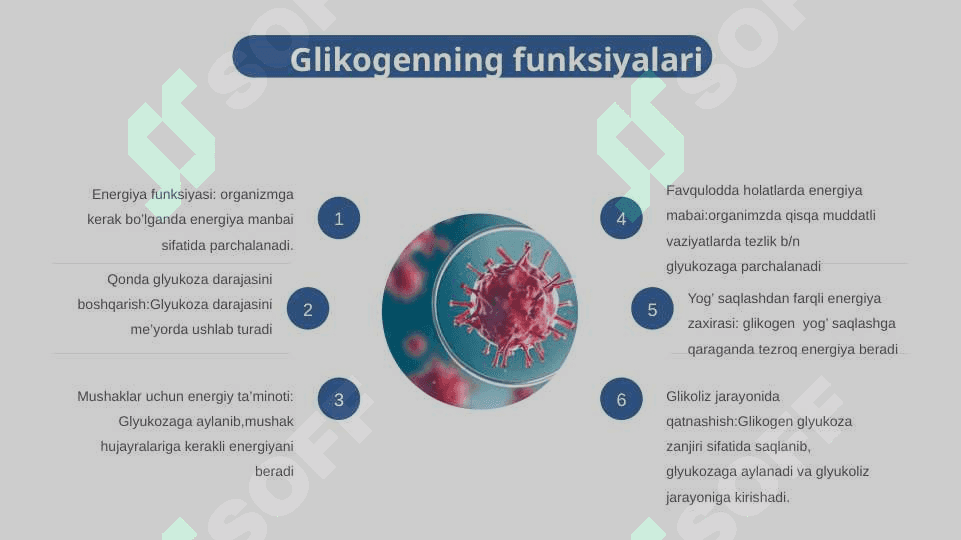 Glikogen kasalliklar 4