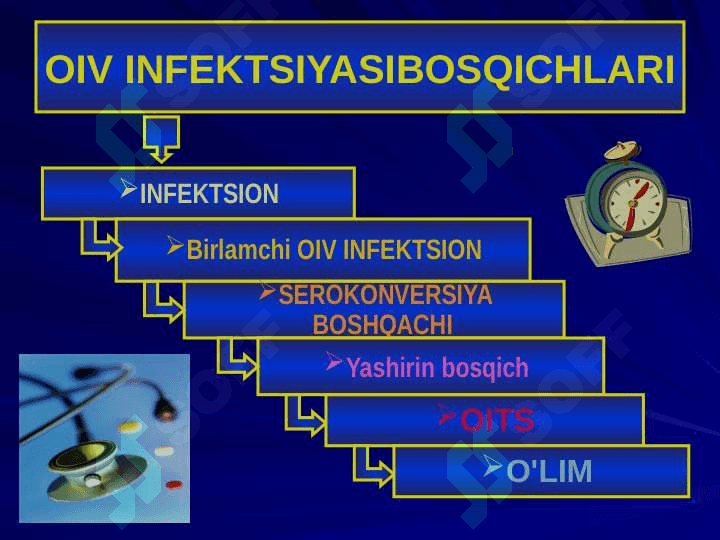 OIV INFEKTSIYASI 3
