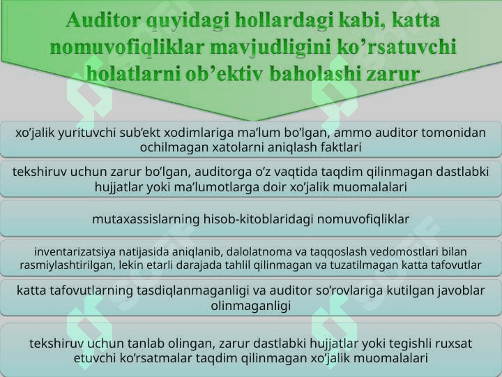 Auditorlik hisoboti va xulosasini tuzish 5