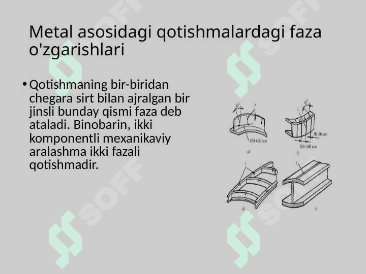 Metal asosidagi qotishmalardagi faza o'zgarishlari 2
