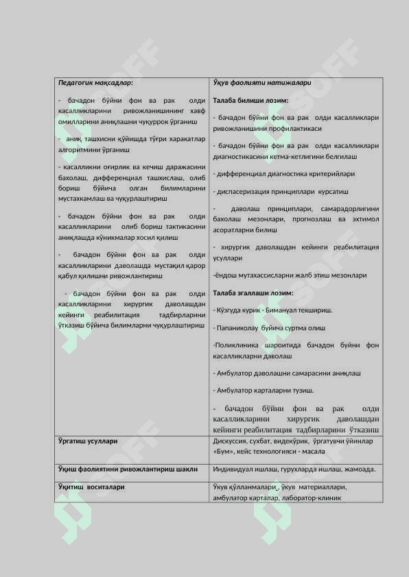 Бачадон бўйни  ва танаси фон ҳамда рак олди касалликлари таснифи 4