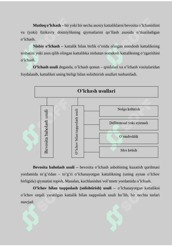O’lchash turlari, usullari va elektr o’lchash vositalari. 6