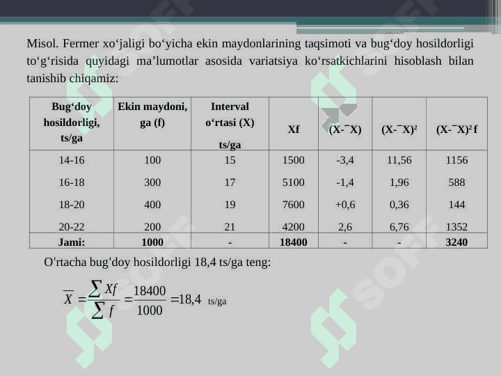 “STATISTIKDA VARIATSIYANI BAHOLASH USULLARI VA DISPERSION TAHLIL ASOSLARI” pptx 8