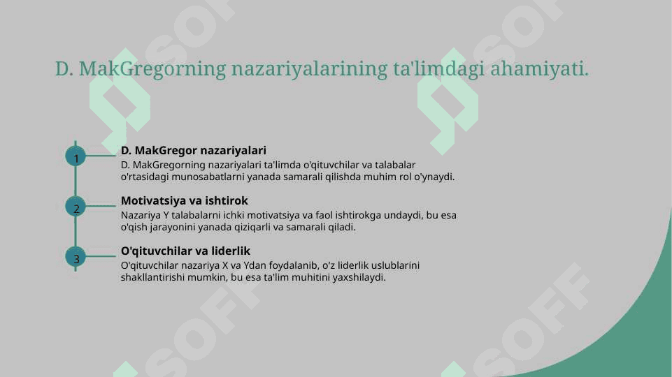 D.Makgregorning x va y nazariyasi 5