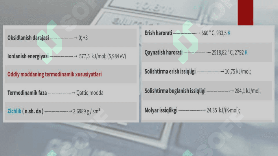 Alyuminiy 3