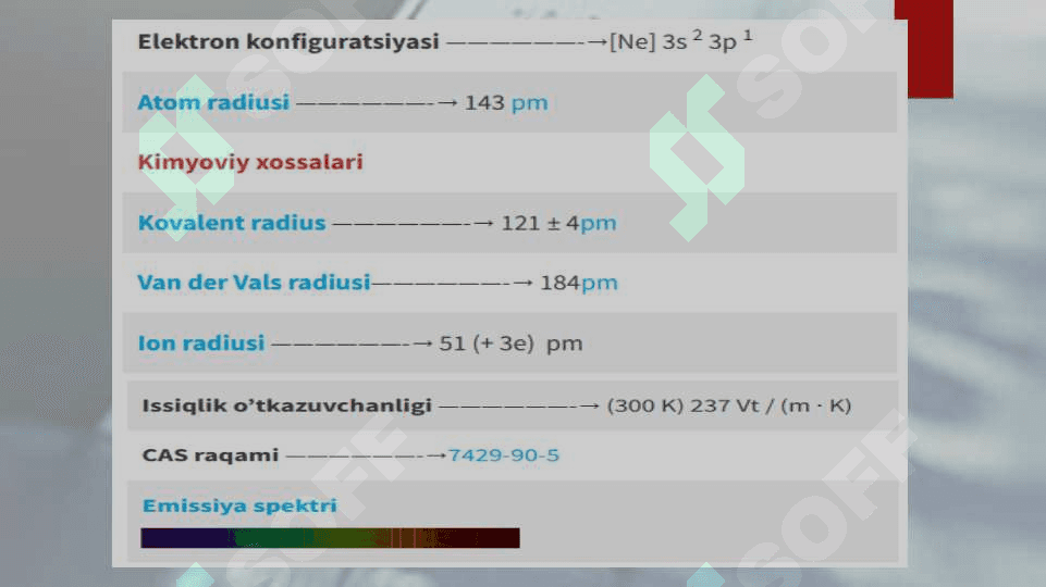 Alyuminiy 4