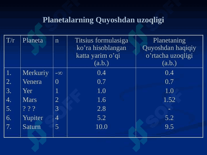Нептун орти объектлари 5