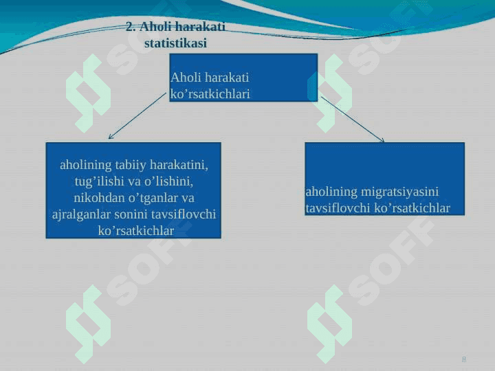 AHOLI STATISTIKASI 8