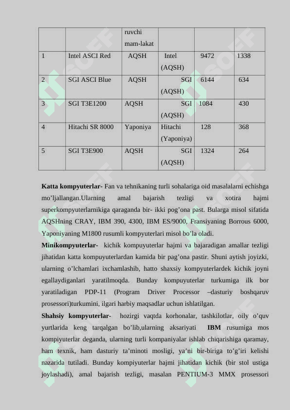 KOMPYUTER ISHLASHINING FIZIK VA MANTIQIY PRINSIPLARI 7
