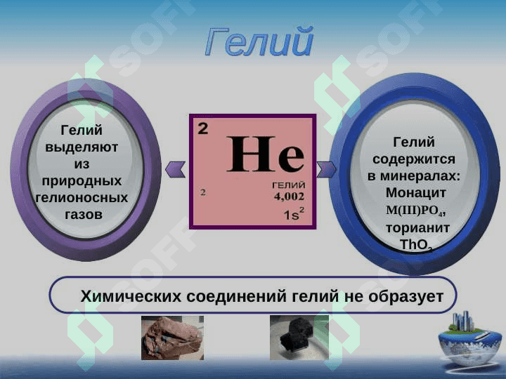 Инерт газлар 7