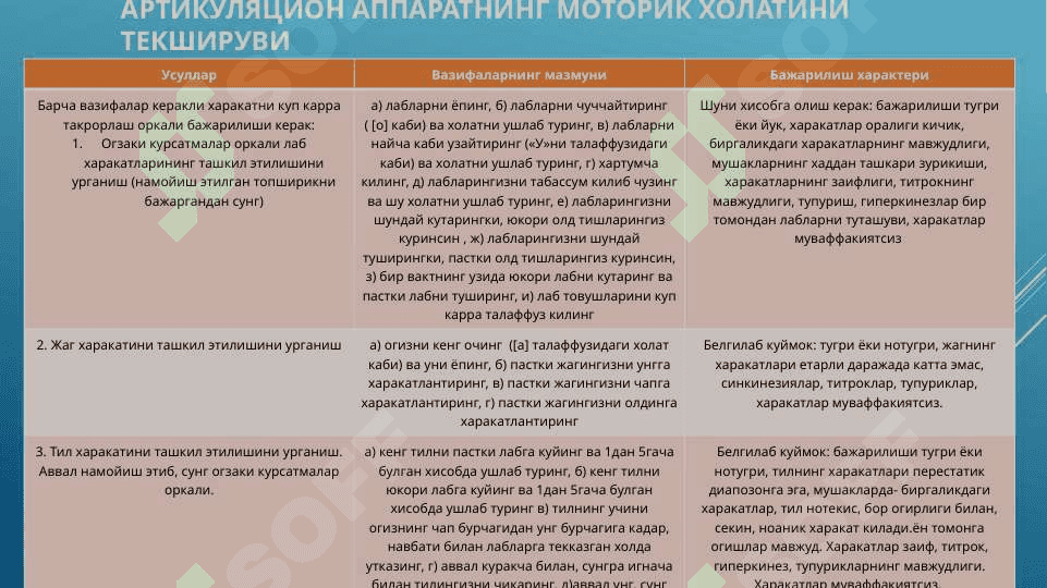Логопедик ТЕХНОЛОГИЯНИНГ МЎЛЖАЛ ОЛУВЧИ ВА ФАРҚЛАШ БОСҚИЧИ 8