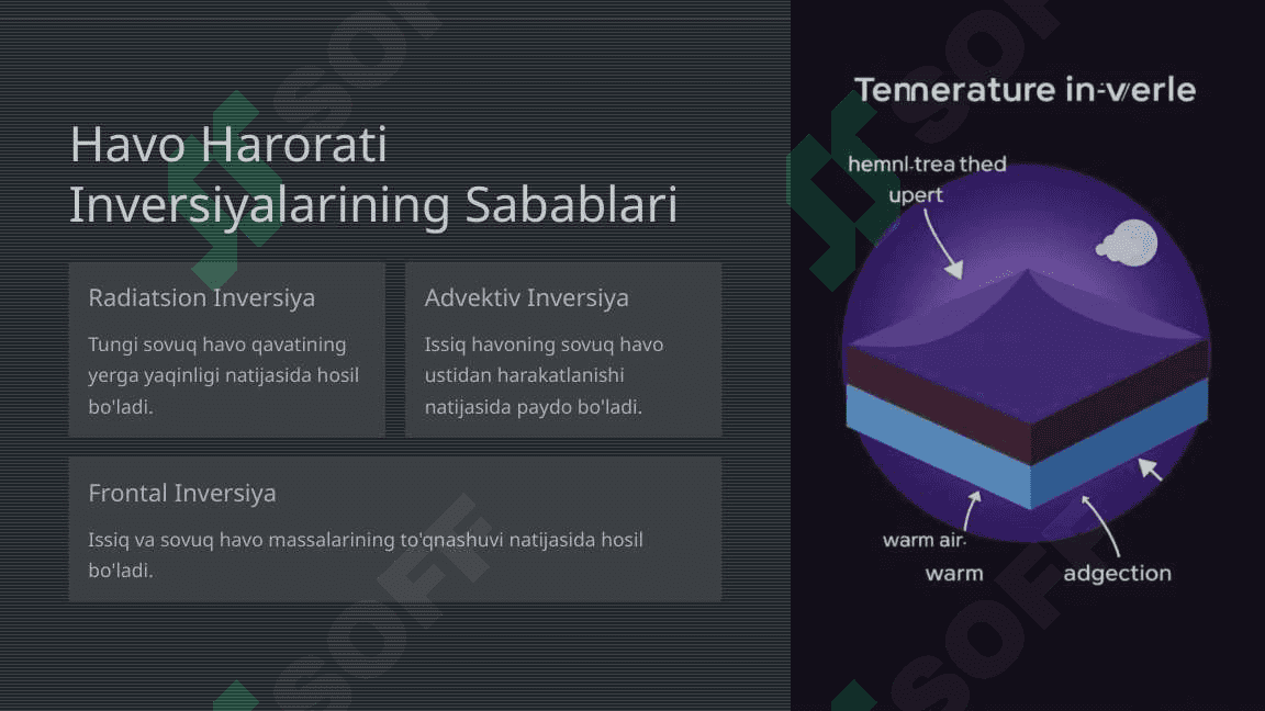 Havo-Harorati-Inversiyalari-va-Ularning-Kelib-Chiqishi 3