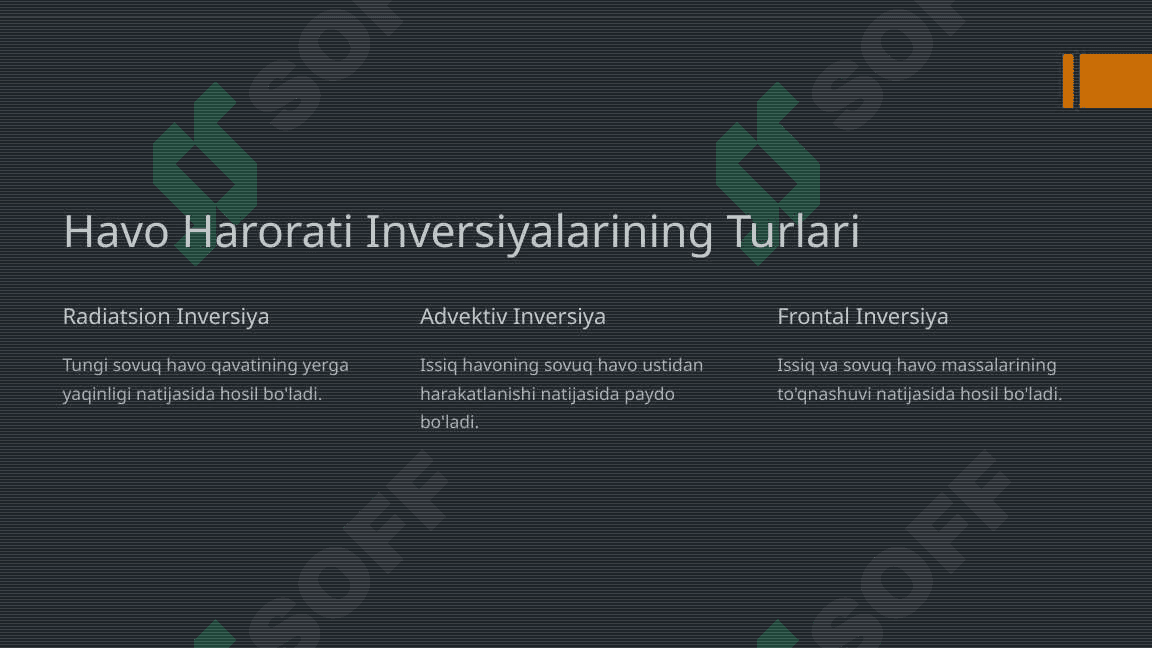 Havo-Harorati-Inversiyalari-va-Ularning-Kelib-Chiqishi 4
