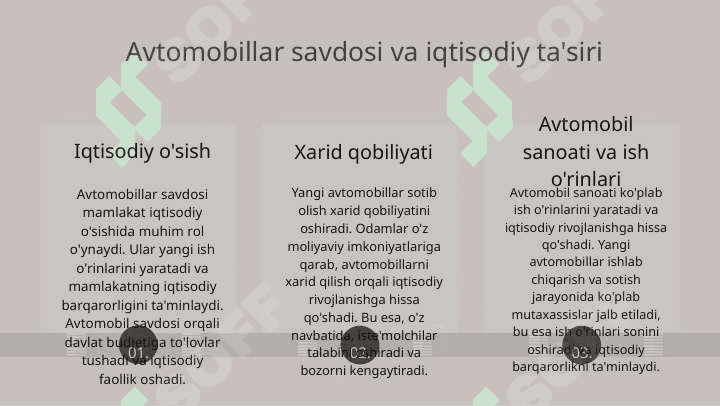 O'zbekistonda avtomobillar va ularning ehtiyot qismlari savdo aylanmasi tahlili 5