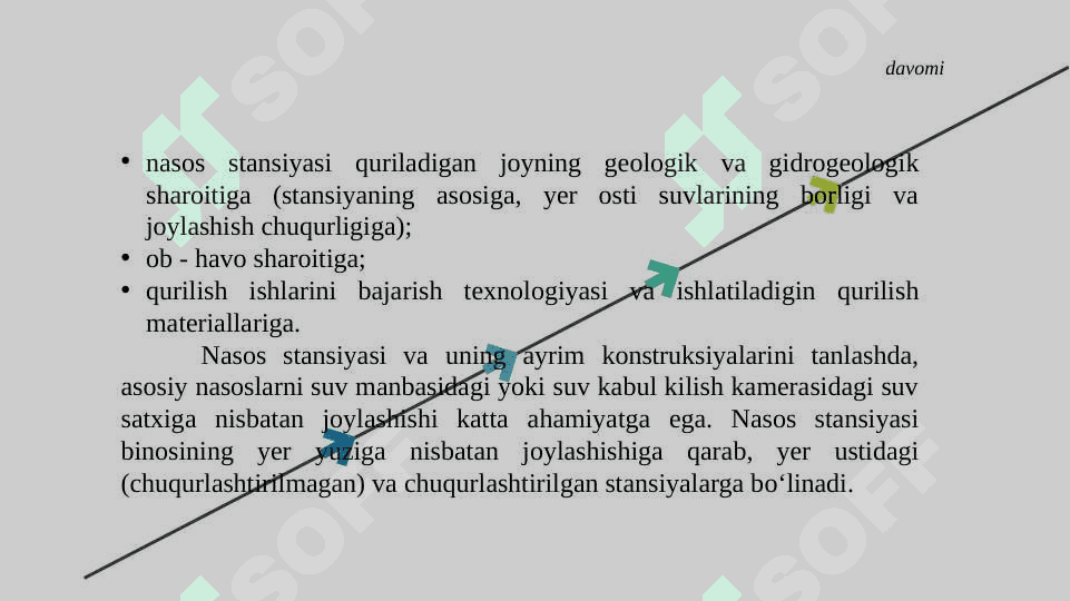 Suvni tozalash stansiyasini balandlik sxemasini tuzish. 5