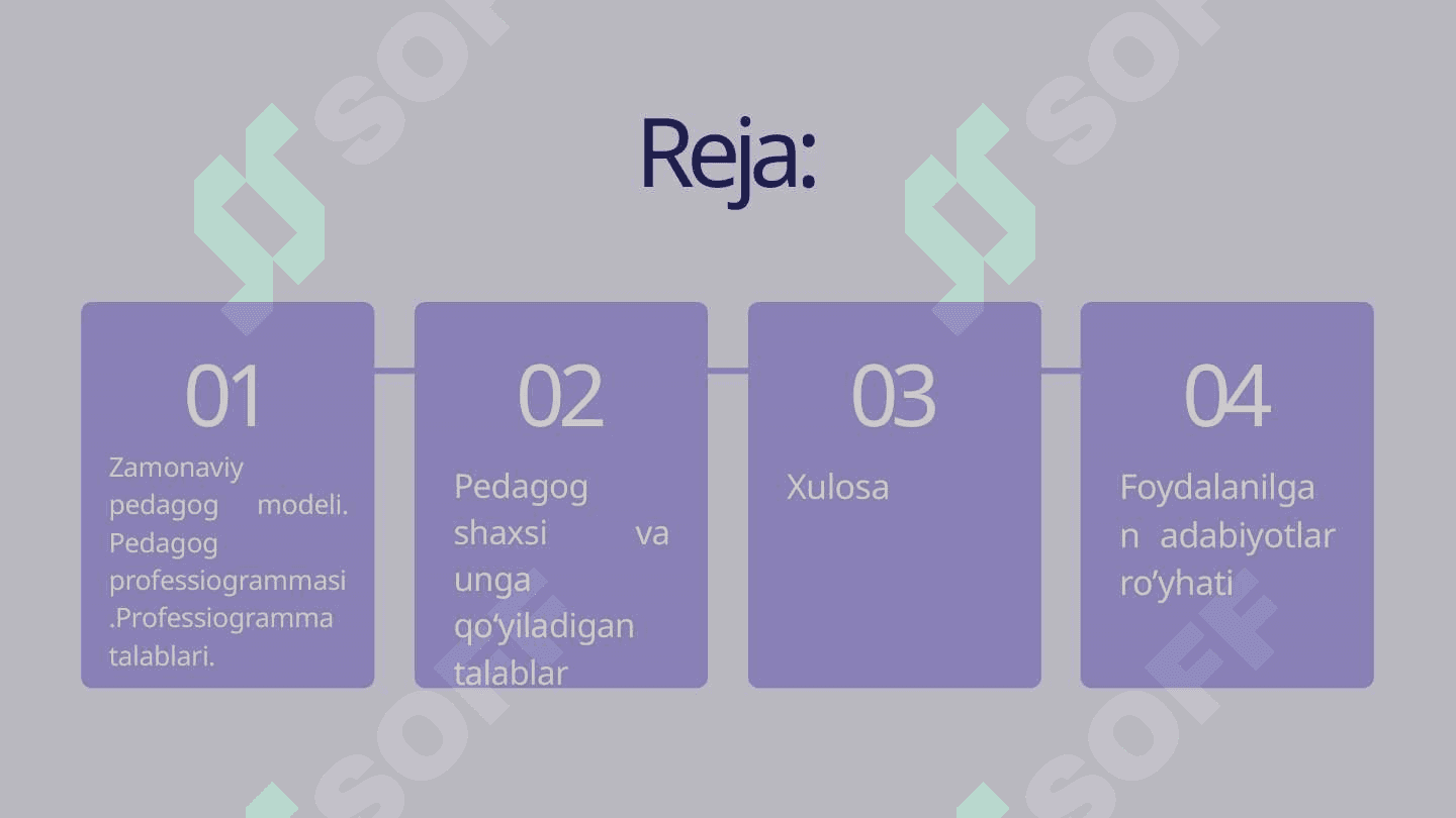 Pedagog shaxsi va unga qo’yilgan talablar 2