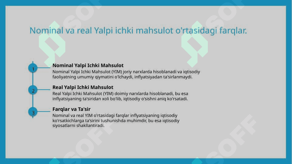 Nominal va real yalpi ichki mahsulot 4