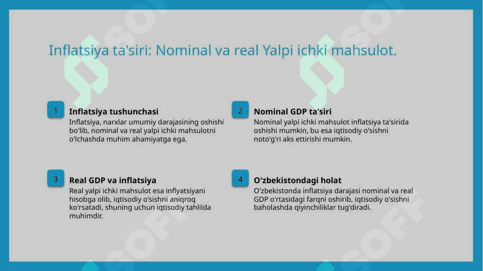 Nominal va real yalpi ichki mahsulot 7