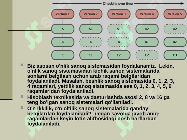 Sanoq sistemalari va ular ustida amallar 4