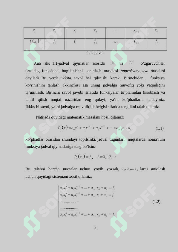 Interpolyatsion  kubik  splaynlar 6