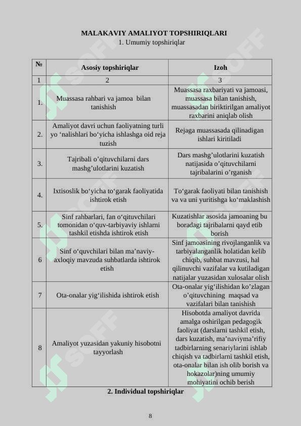 AMALIYOT KUNDALIK NAMUNA 8