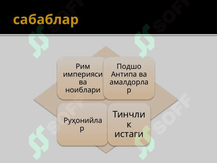 ХРИСТИАНЛИК ДИНИ 6