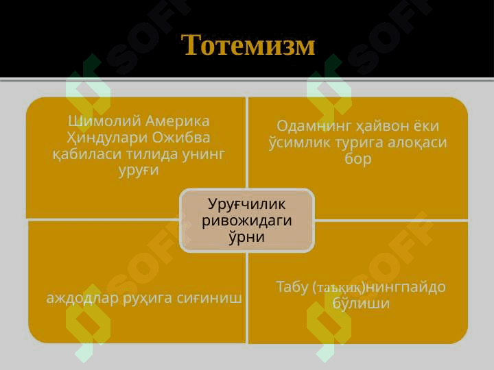 МИЛЛИЙ ДИНЛАР 6