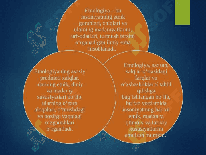 Etnologiya fanining predmetlari 2