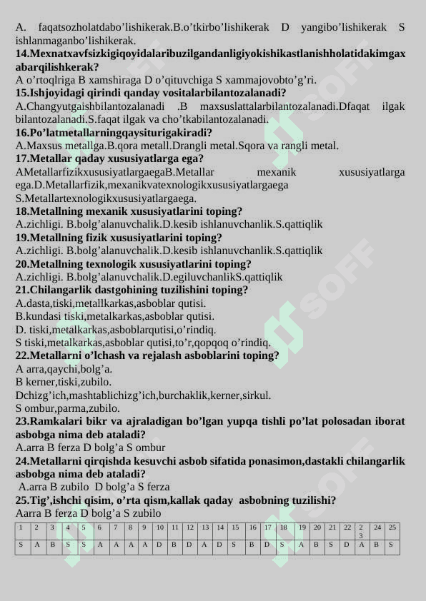 5 sinf texnologiya fanidan testlar, O'gʻil bolalar uchun 2