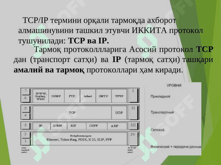 TCP-IP protokollar steki 8