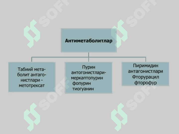 ЎСМАЛАРГА КАРШИ ДОРИ ВОСИТАЛАРИ 8