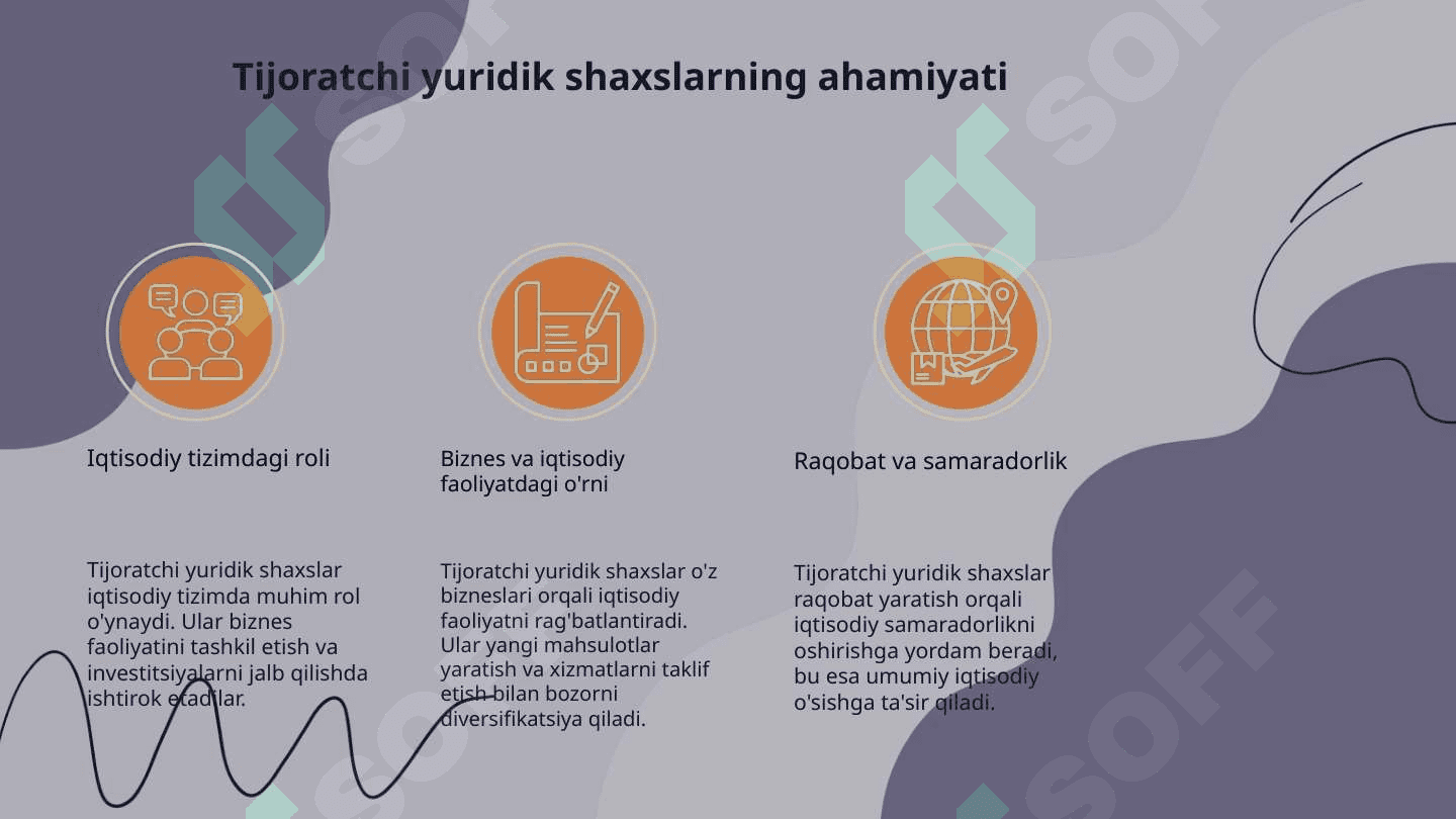 Tijoratchi yuridik shaxslar 4